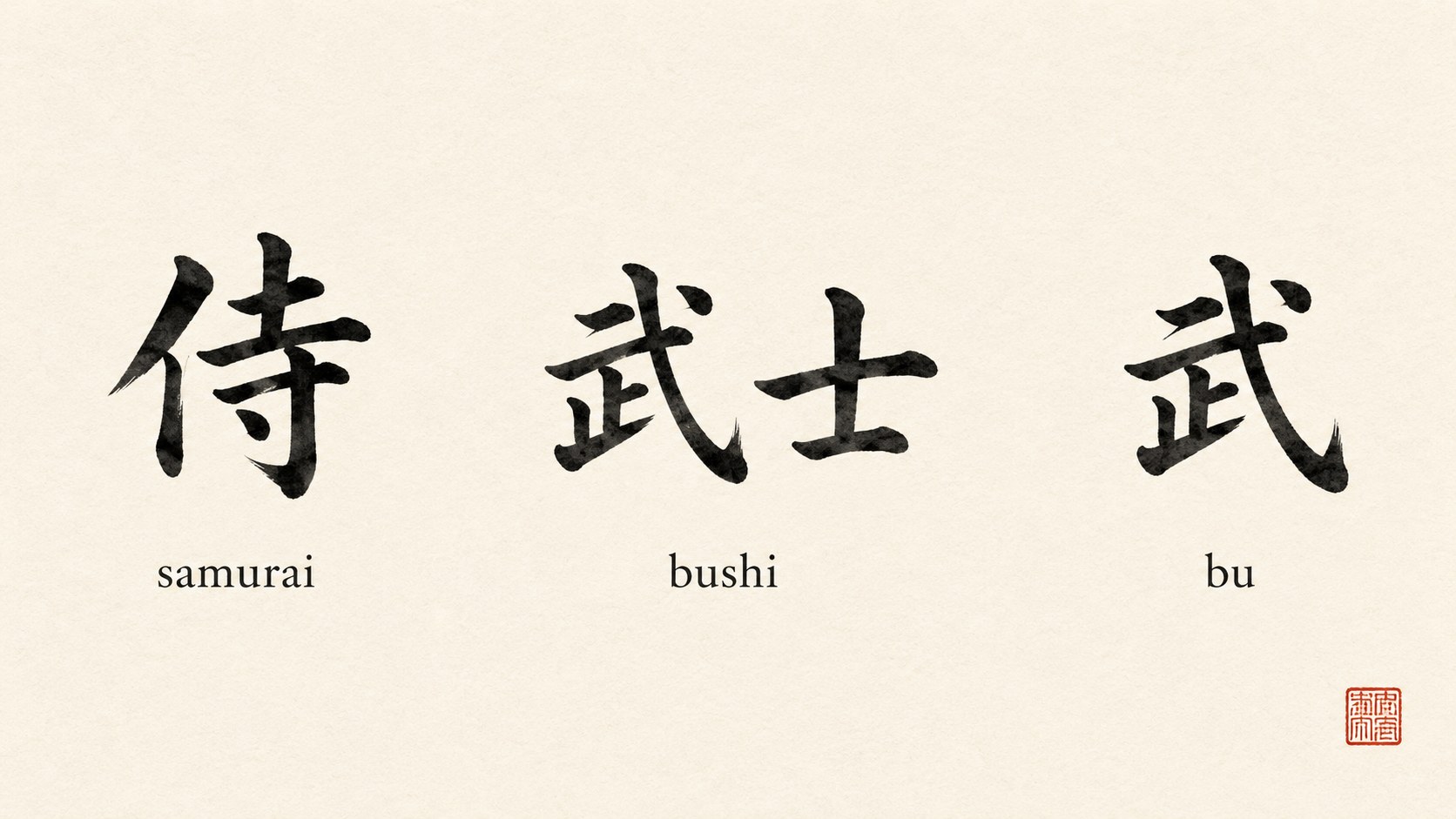 Three Japanese kanji compared side by side in elegant kaisho-style sumi ink: 侍 (samurai — one who serves), 武士 (bushi — warrior), and 武 (bu — martial), with romaji labels beneath each.