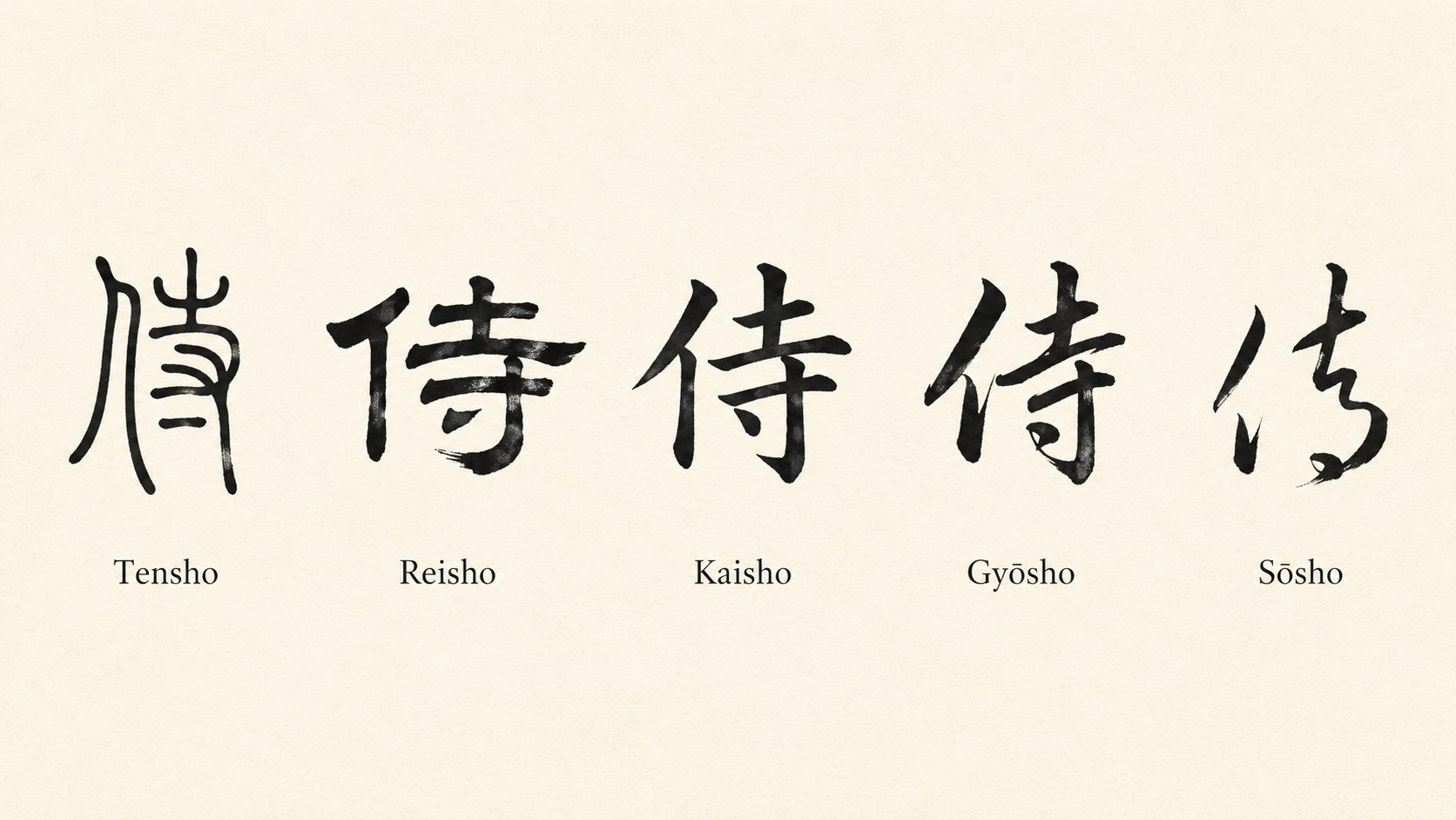 The kanji 侍 written in five classical Japanese calligraphy styles: tensho, reisho, kaisho, gyōsho, and sōsho.