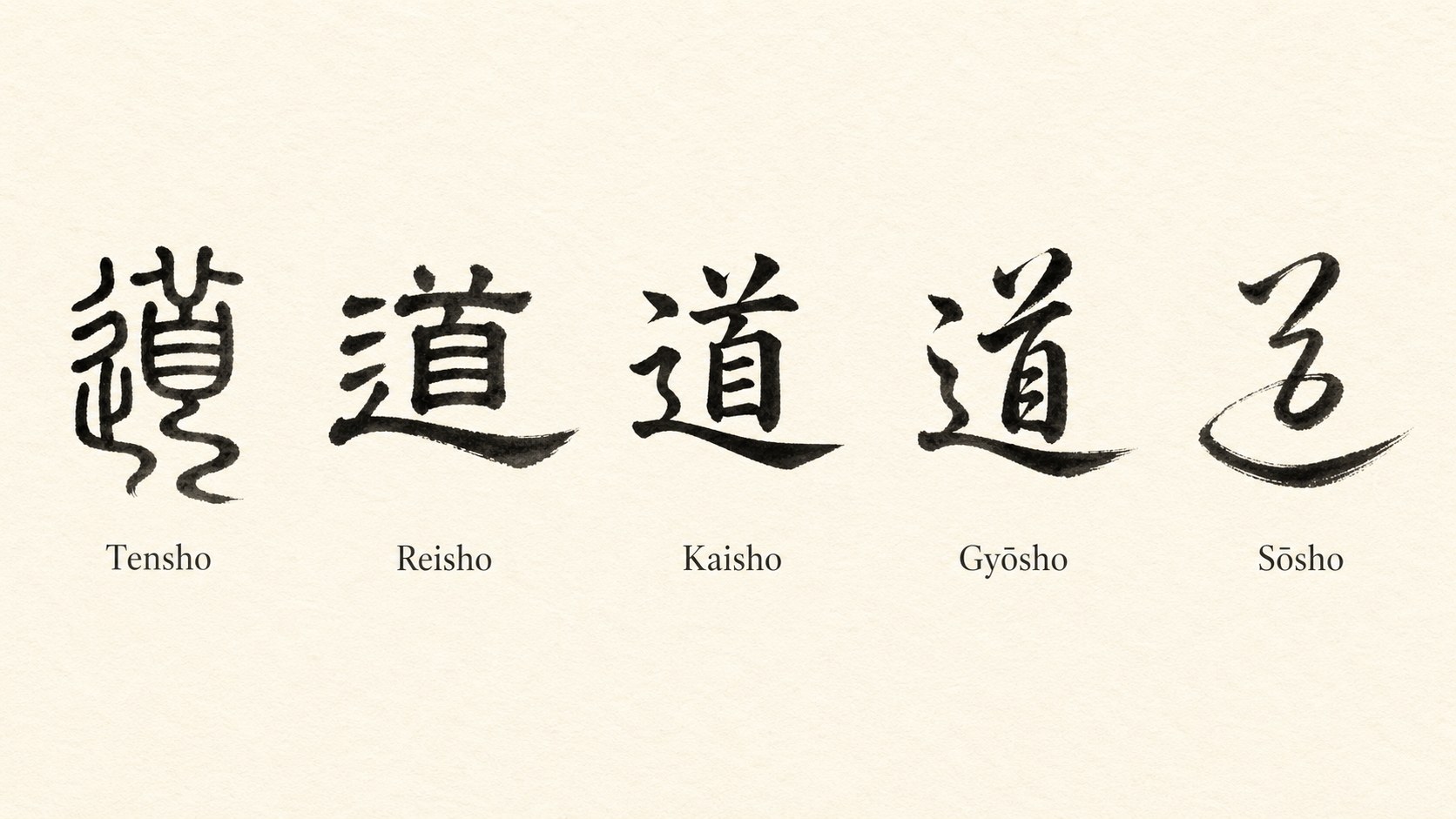 The character 道 written in five classical Japanese calligraphy styles: tensho, reisho, kaisho, gyōsho, and sōsho.