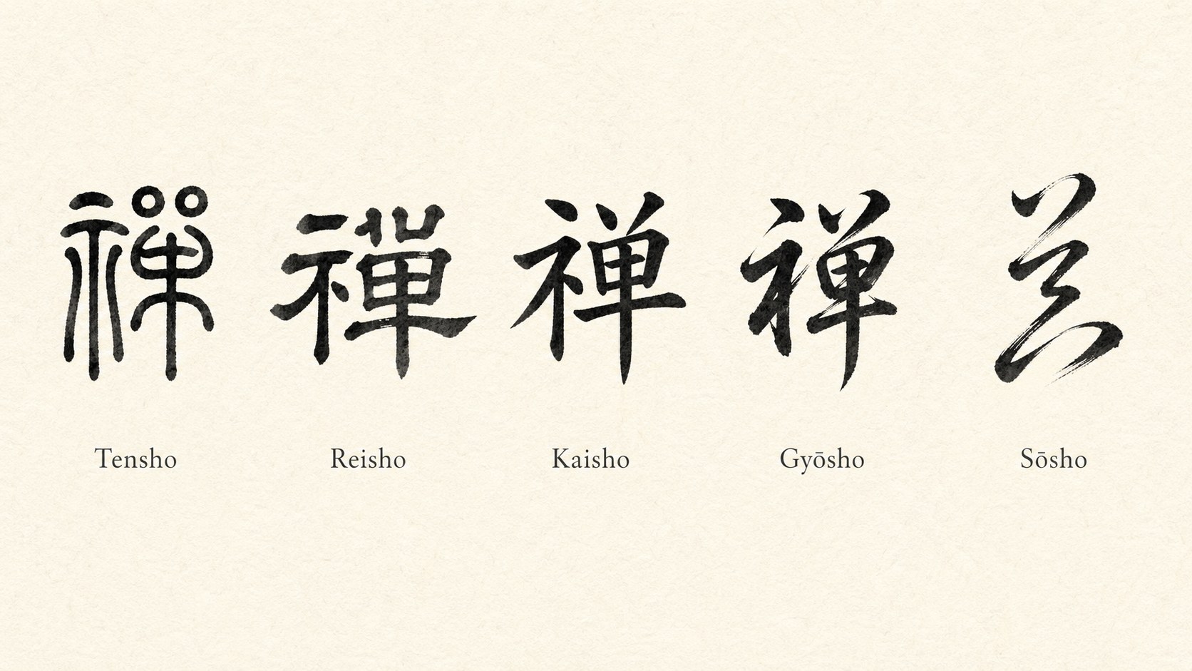 The character 禅 written in five classical Japanese calligraphy styles: tensho, reisho, kaisho, gyōsho, and sōsho.